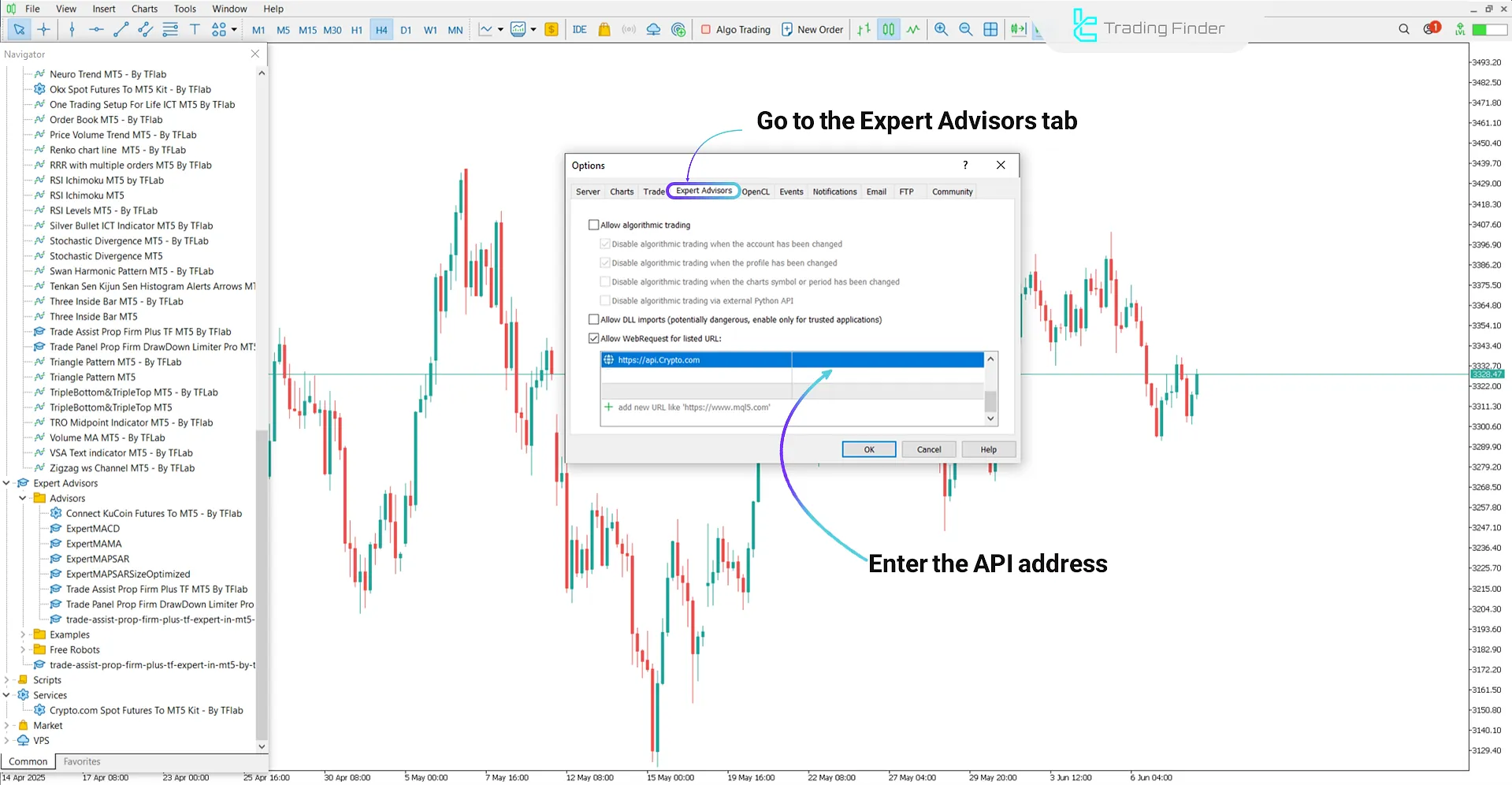 Enabling request-sending in the Crypto.com Spot and Futures Expert Advisor