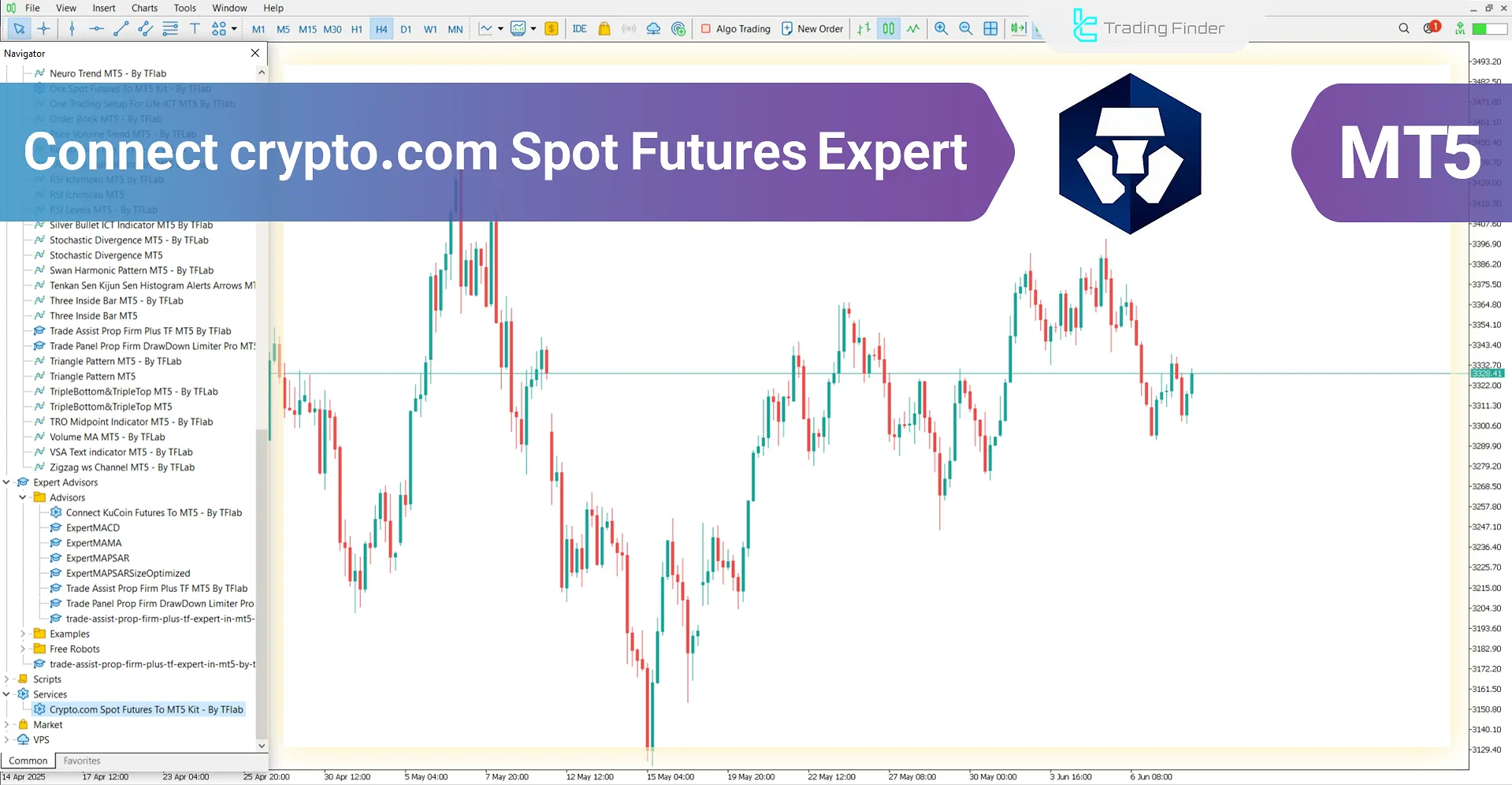 connect Crypto.com Spot and Futures markets to MetaTrader 5 – [TradingFinder]