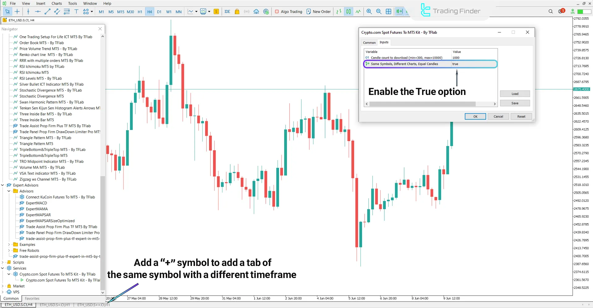 Activating multiple charts of the same symbol with the True option