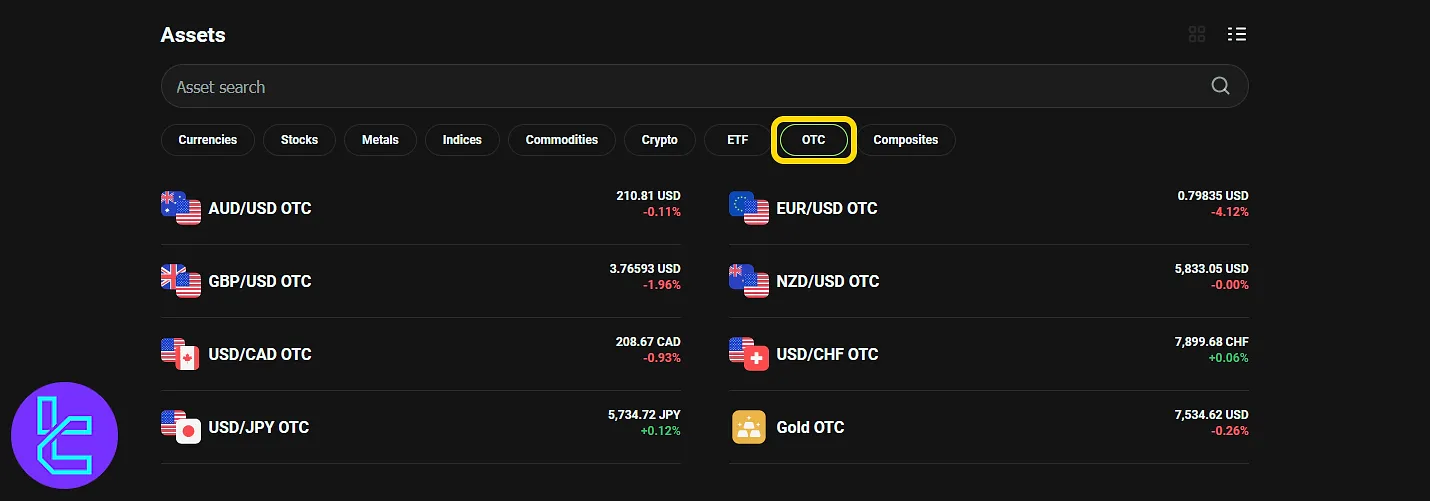 OlympTrade OTC instruments including major forex and gold derivatives