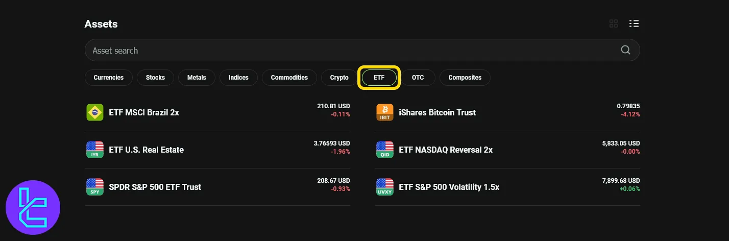 Popular ETF assets in OlympTrade like S&P 500, Real Estate, and Bitcoin Trust.