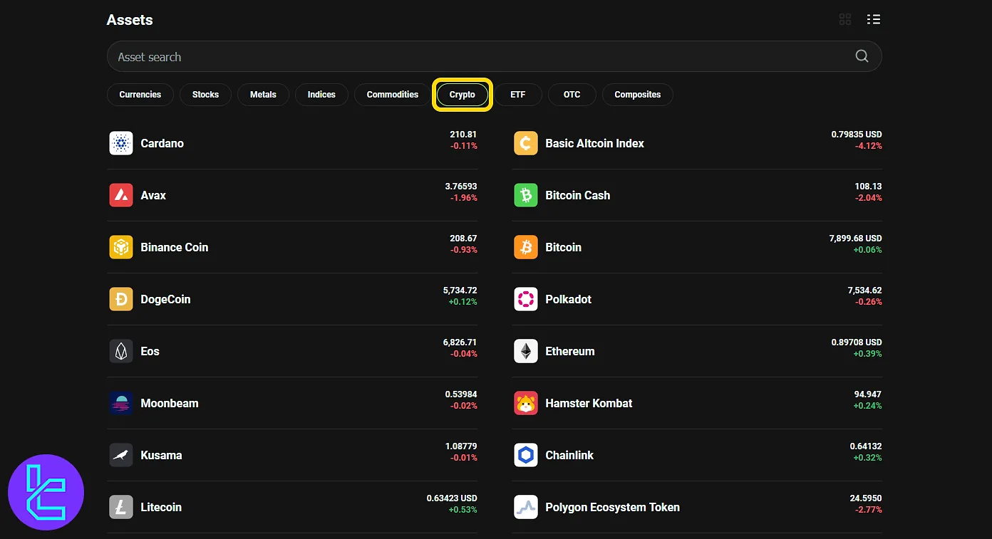 Top crypto assets in OlympTrade like Bitcoin, Ethereum, and Cardano
