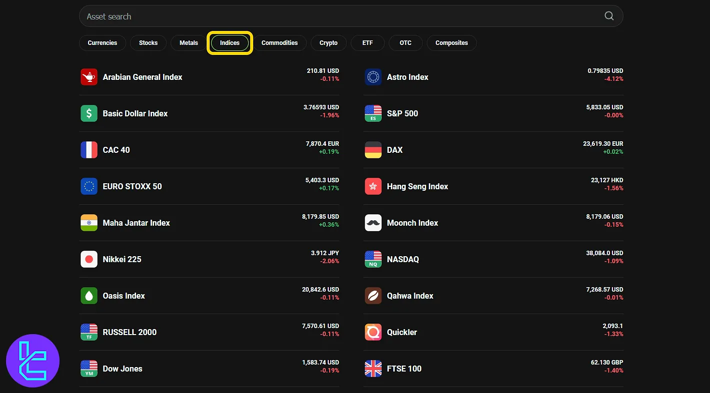 OlympTrade indices including DAX, NASDAQ, and Arabian General Index