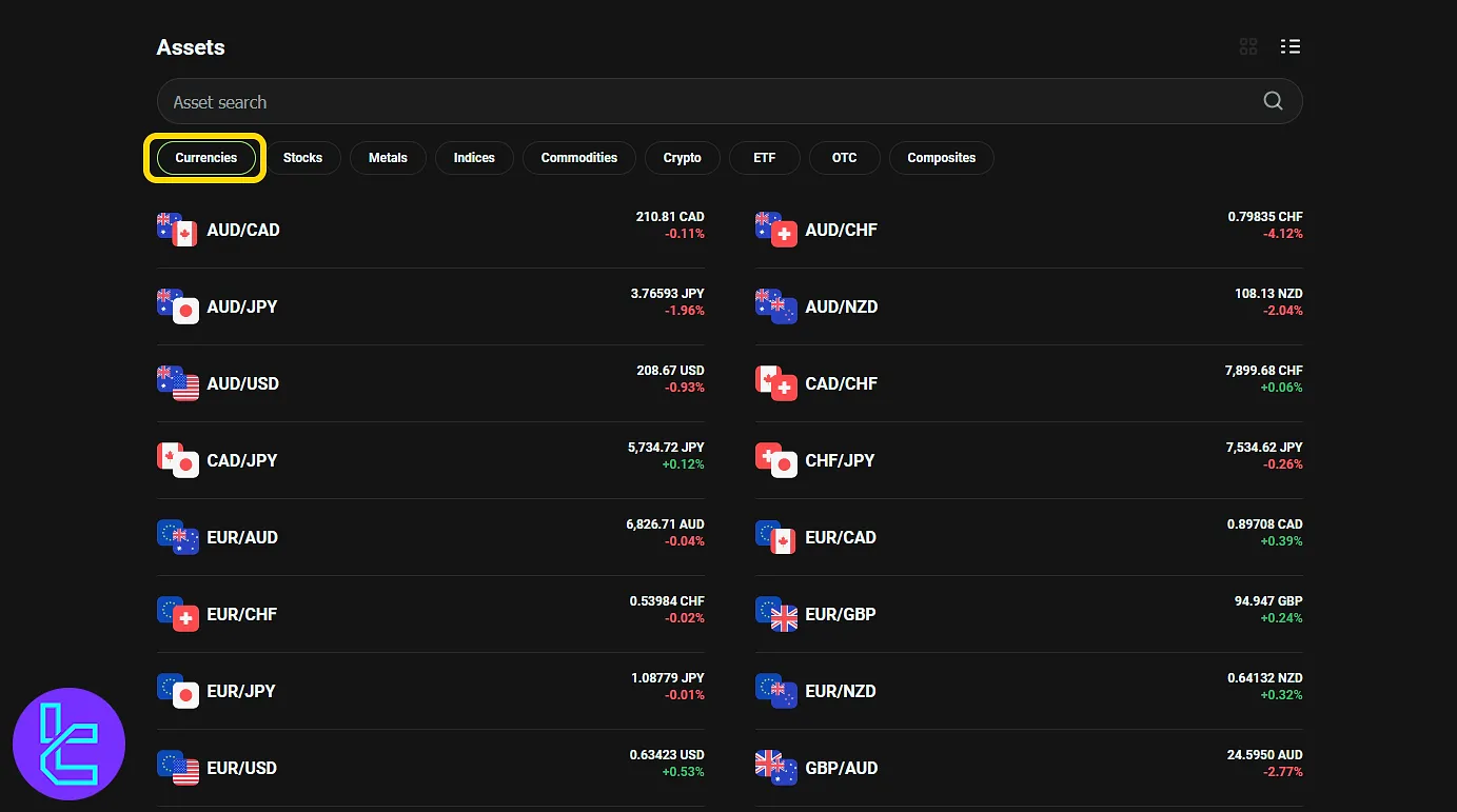 OlympTrade Forex assets list with major, minor, and exotic pairs