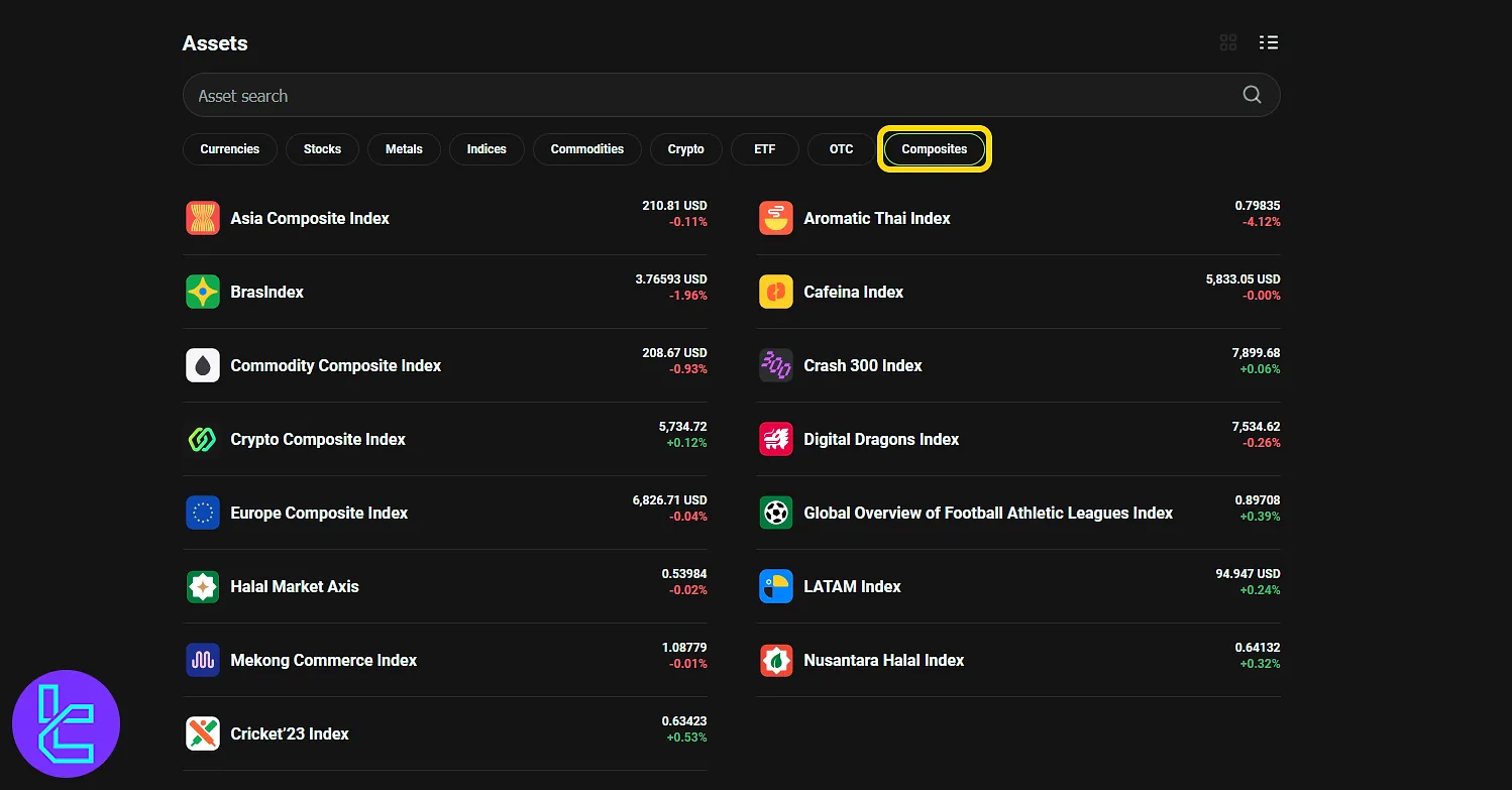 OlympTrade composite instruments combining crypto, commodity, and global themes