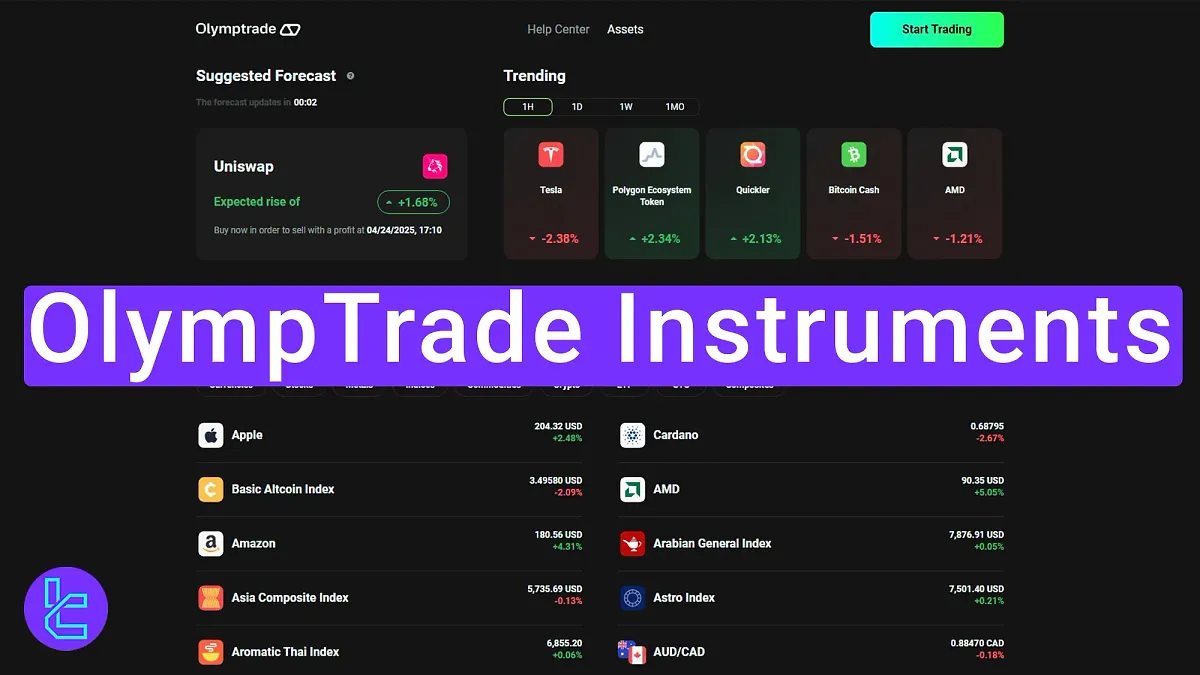 OlympTrade Instruments 2025 [Forex, Stocks, Metals, Indices, and Cryptocurrencies]