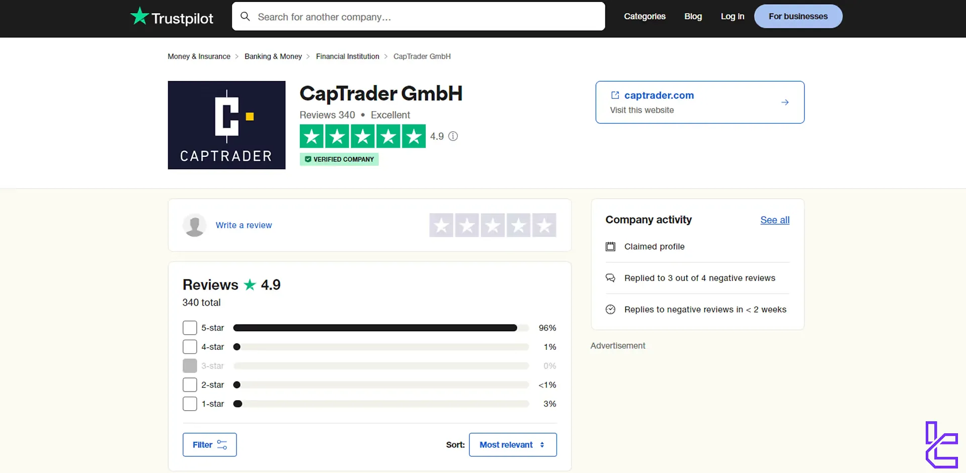 CapTrader Trustpilot score