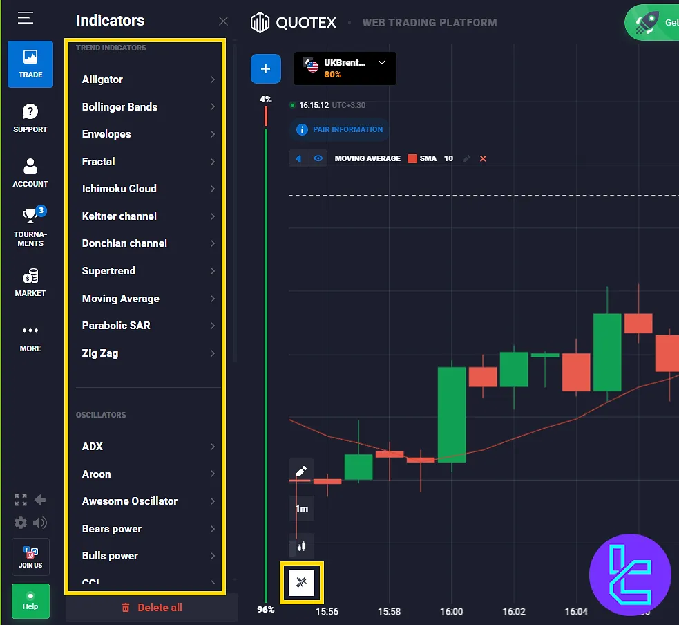 Quotex indicator selection panel showing full list of available tools