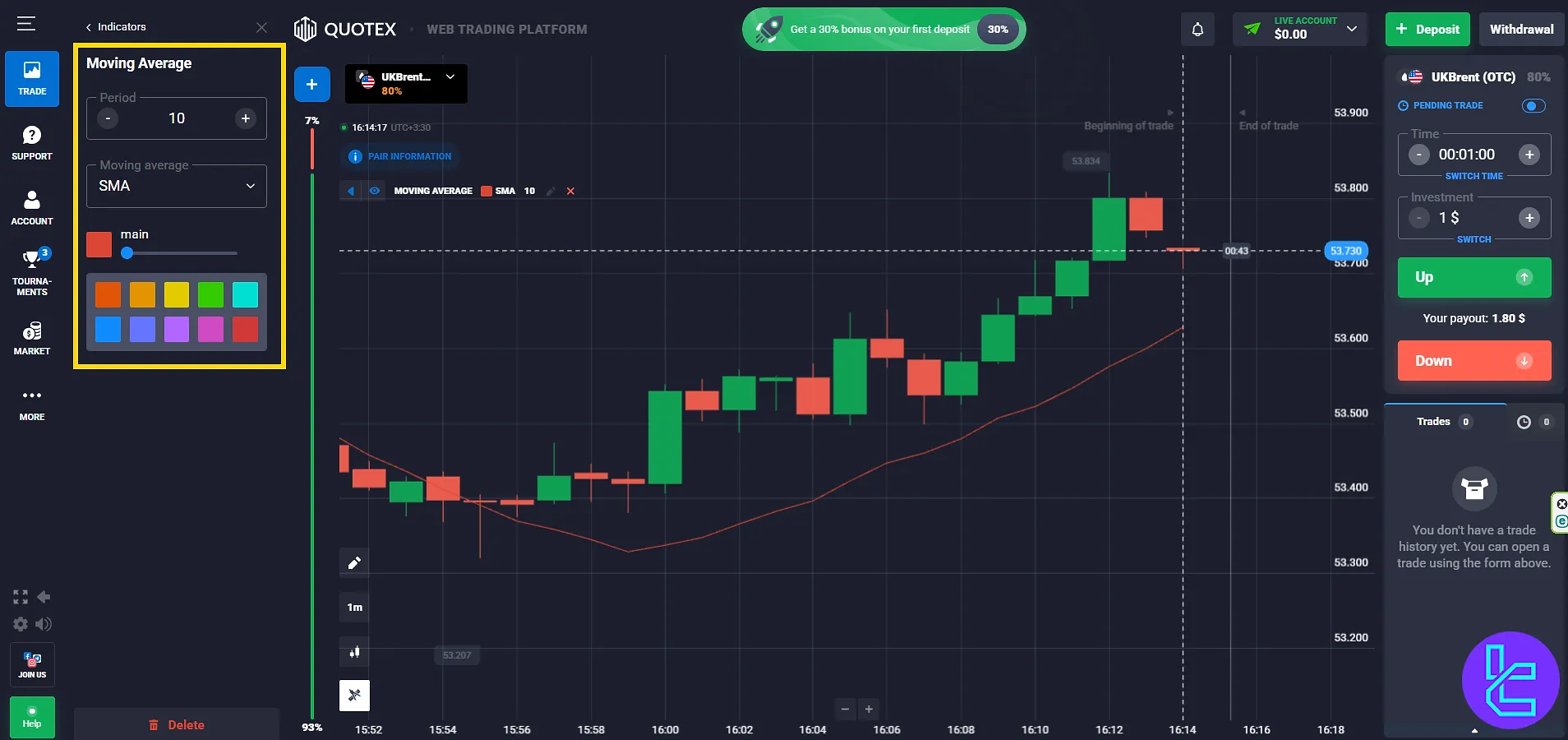 Moving Average indicator crossover signal on the Quotex chart
