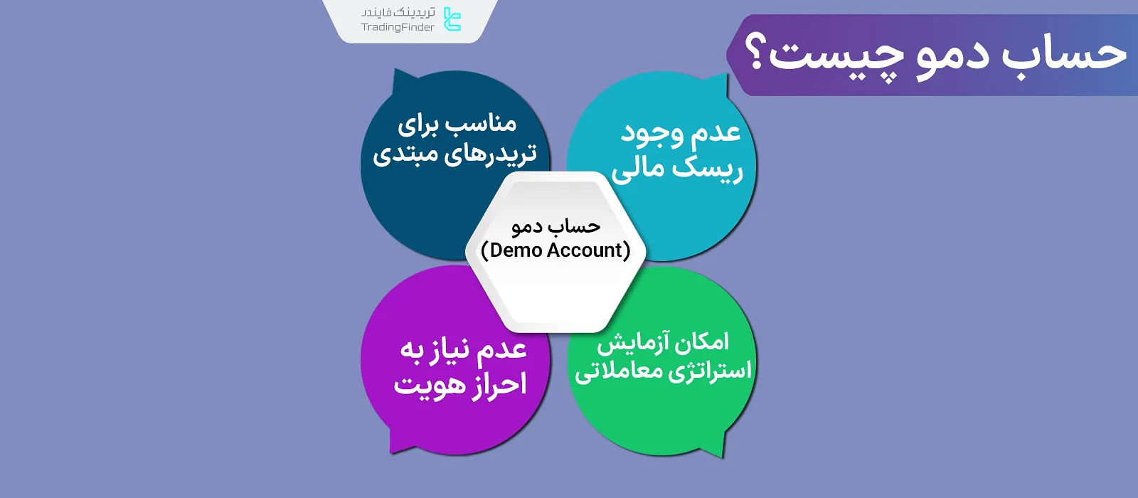 حساب دمو