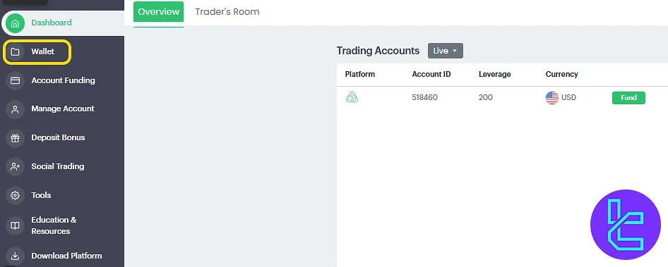 Fxview TRC20 payout wallet section