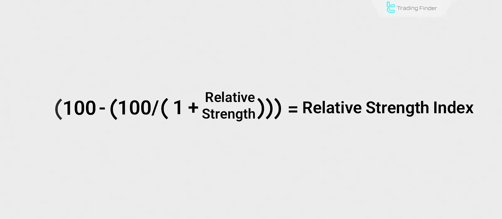 Relative Strength Index Calculation Formula