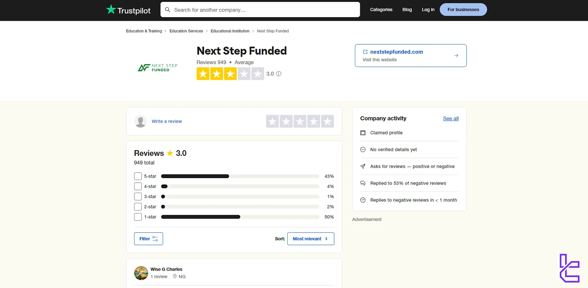 Next Step Funded Trustpilot score