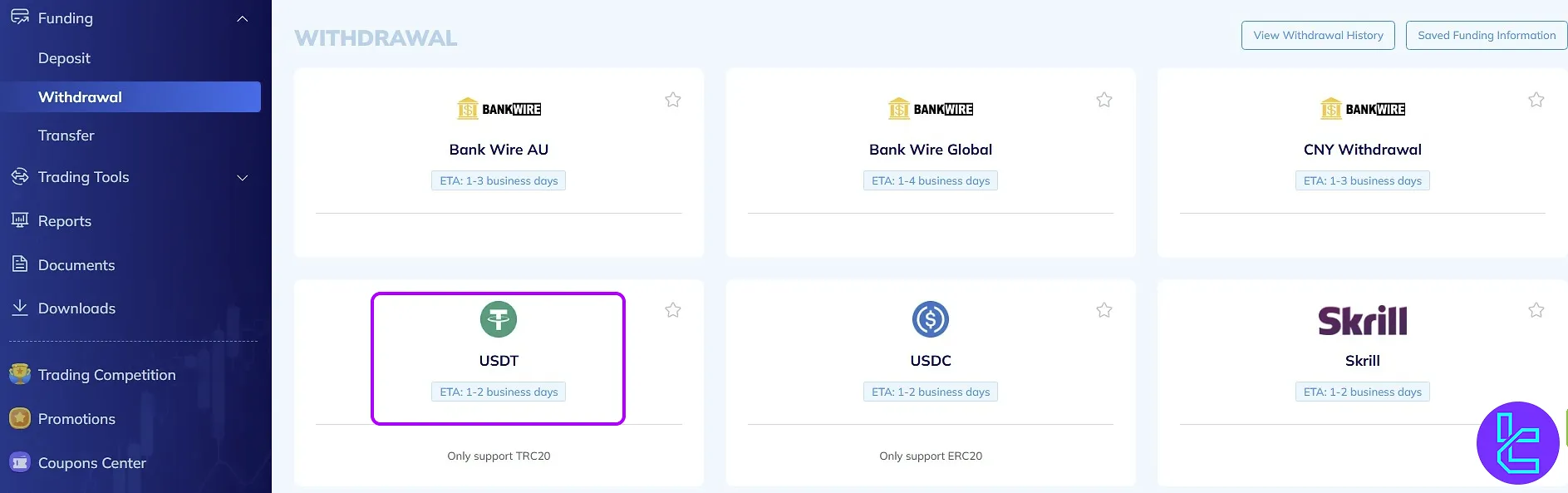 TMGM TRC20 cash-out option