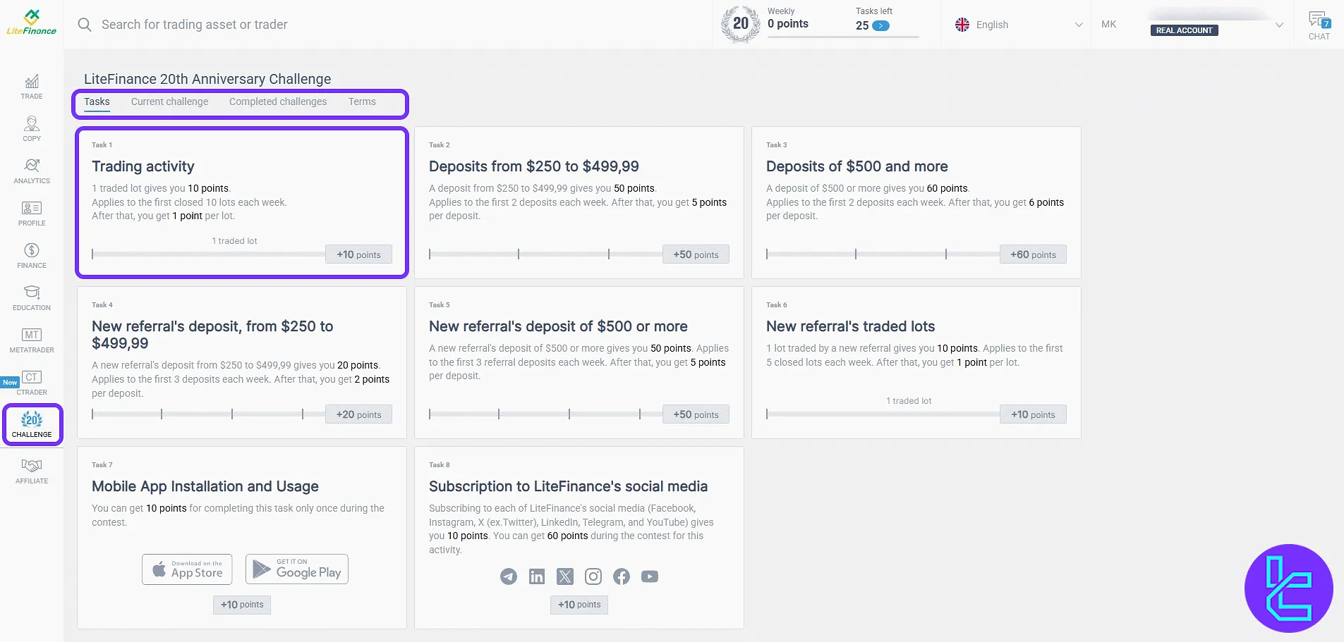 Anniversary challenges interface in the LiteFinance cabin