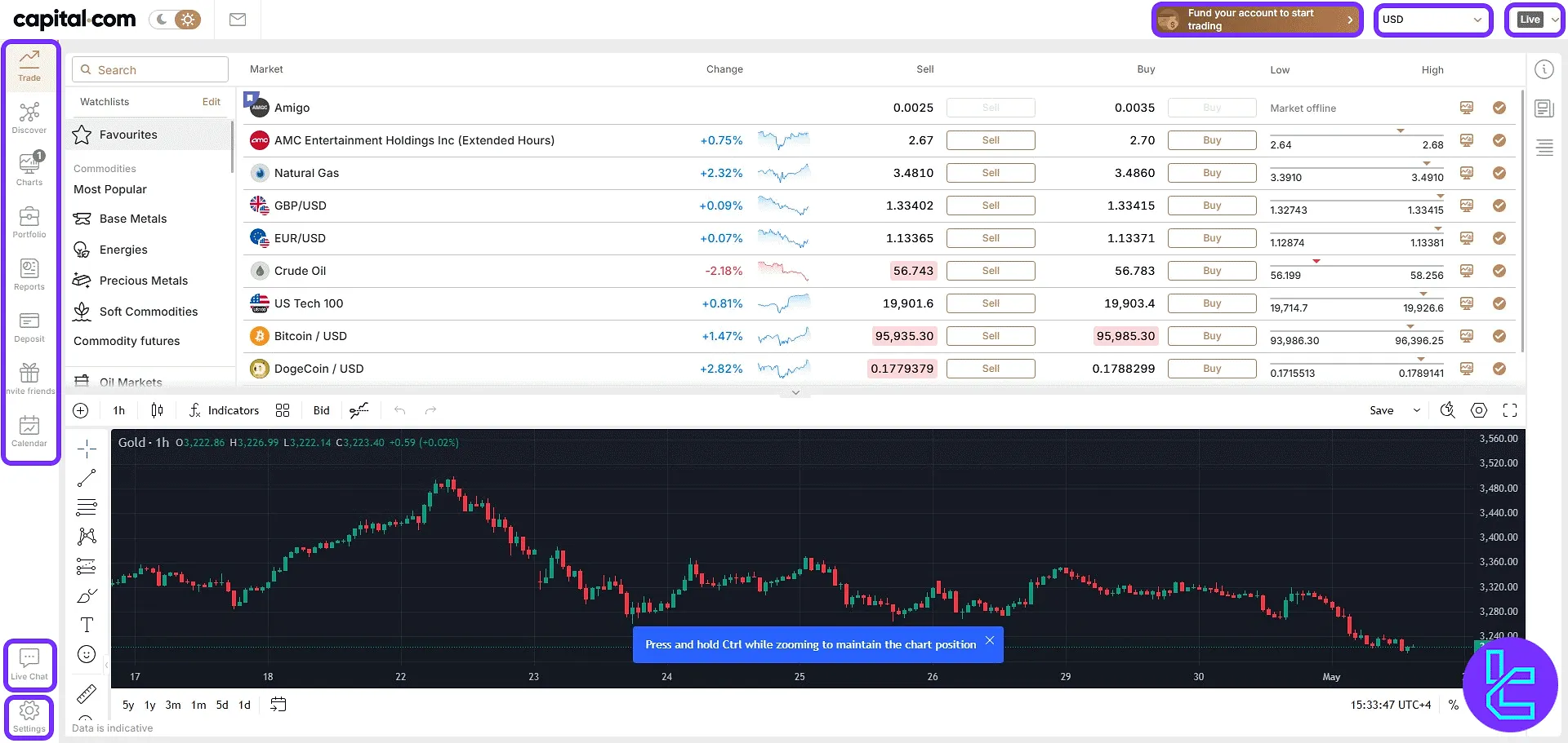 Capital.com trading panel