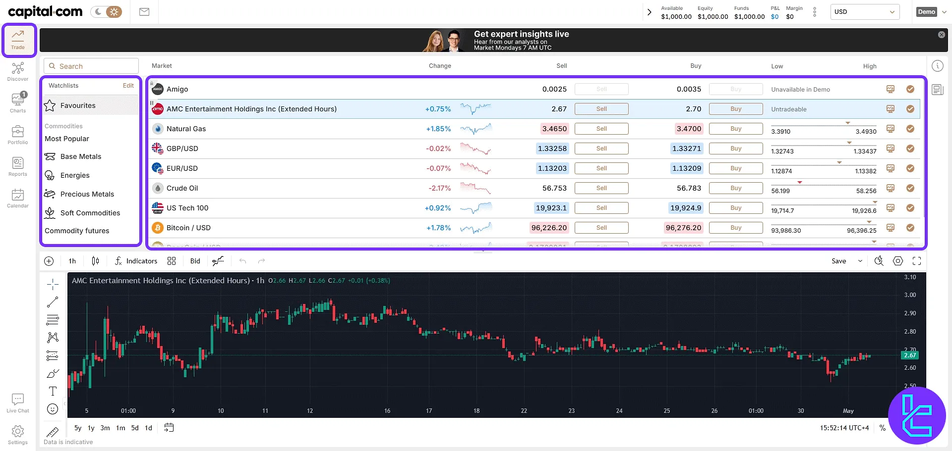 Capital.com dashboard trade panel