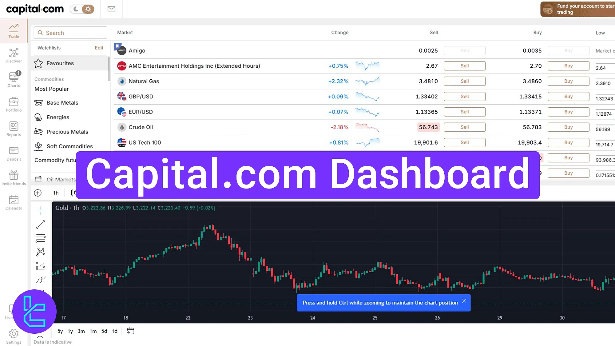 capital.com main interface trading cabin navigation