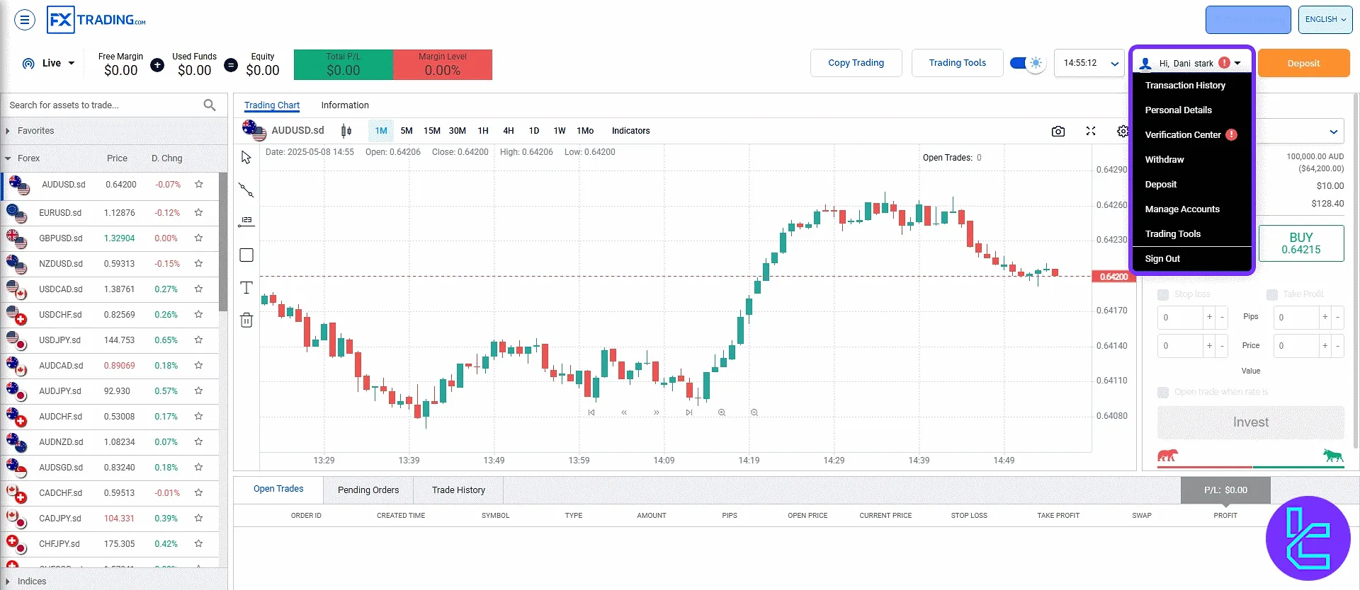 FXTrading trading cabin with account settings and action tools