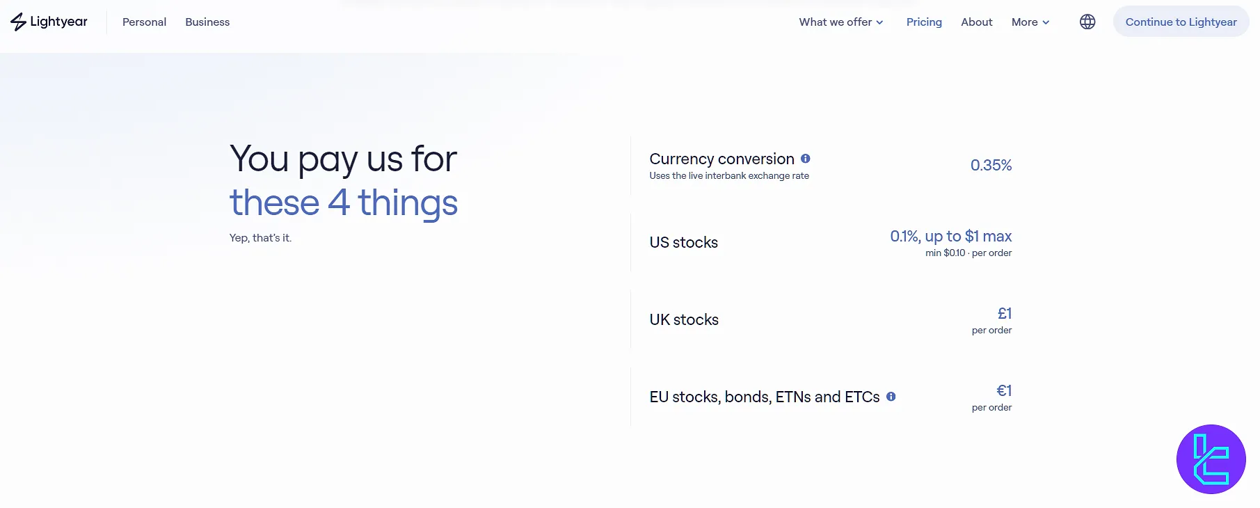 Lightyear pricing and fees