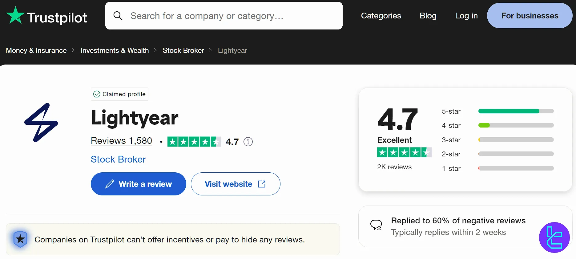 ear Trustpilot score