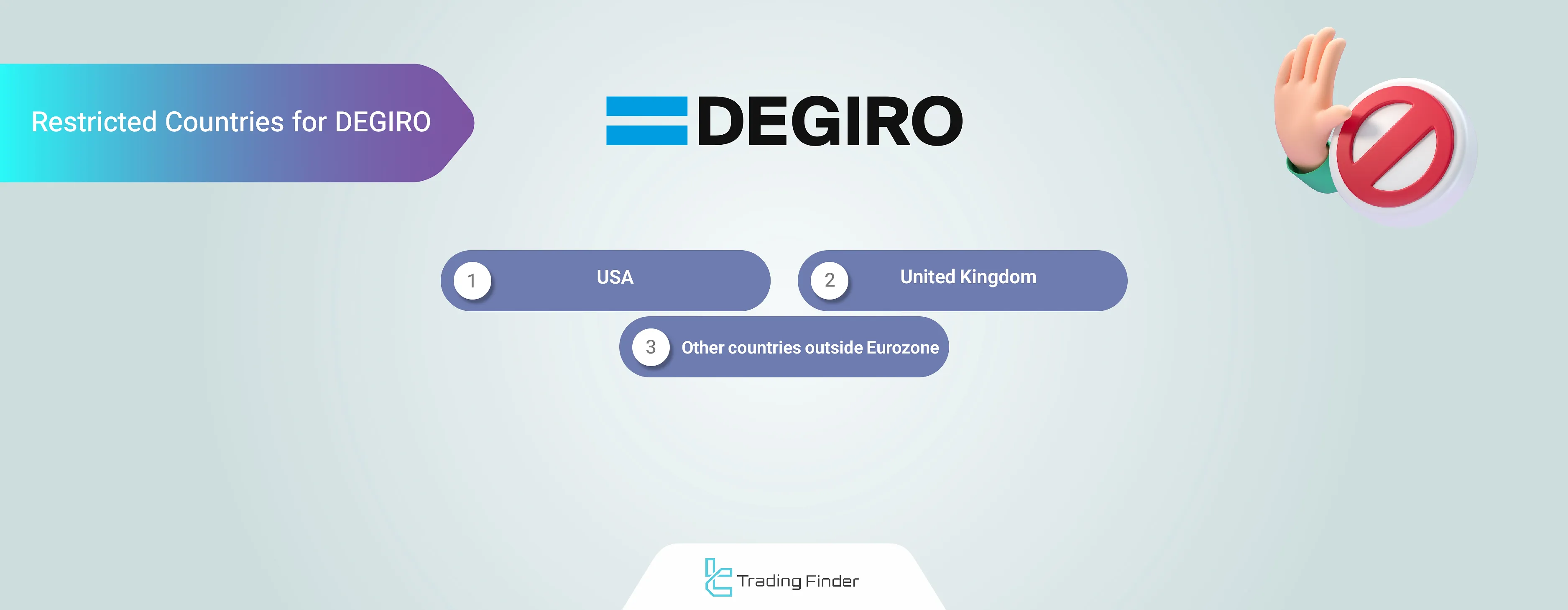 DEGIRO broker restricted countries