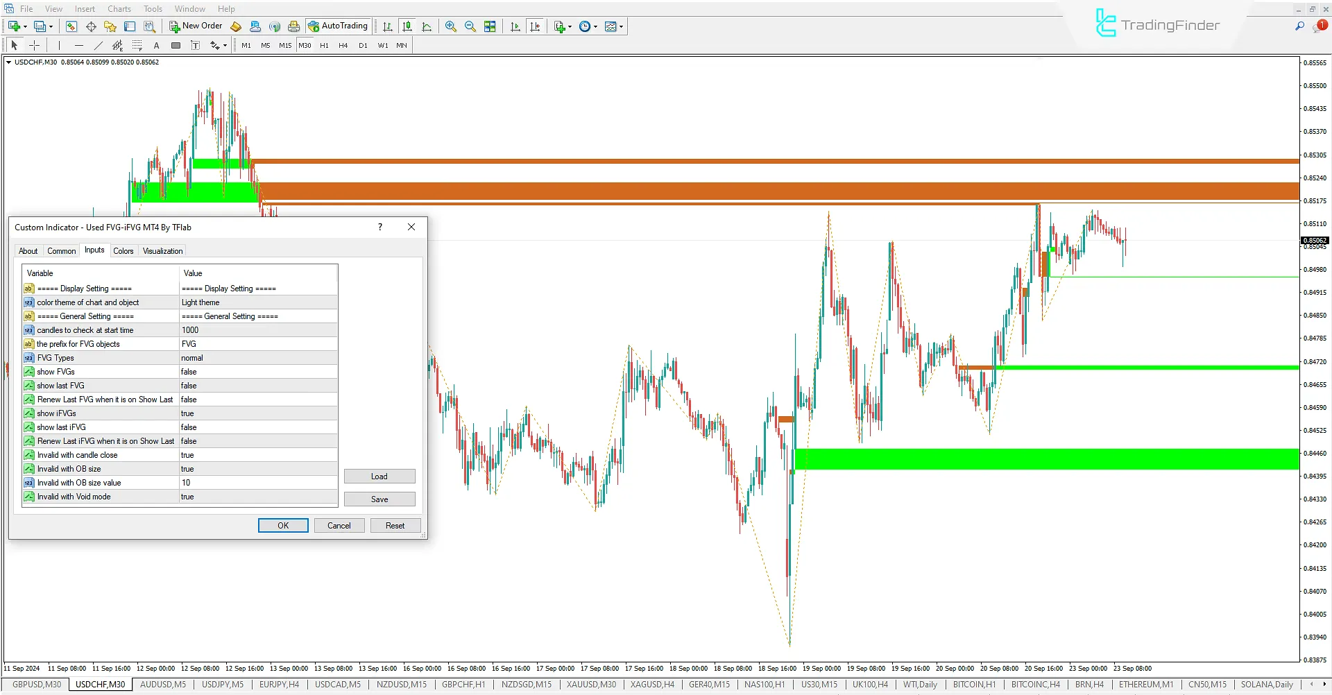 Used Fair Value Gap (Used FVG-iFVG) indicator for ICT and Smart Money for Meta Trader 4 Download – Free – [Trading Finder] 3