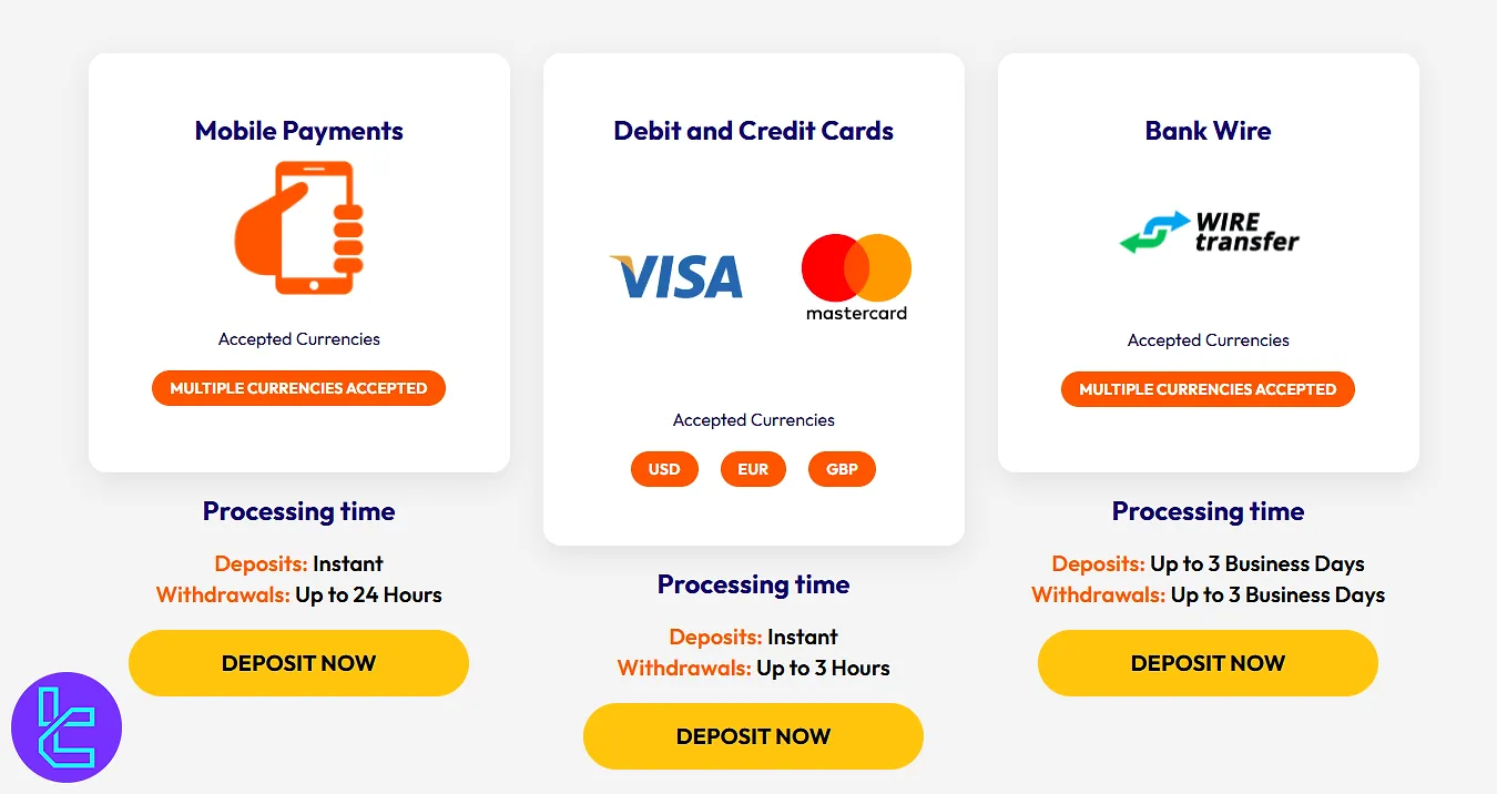Taurex funding options