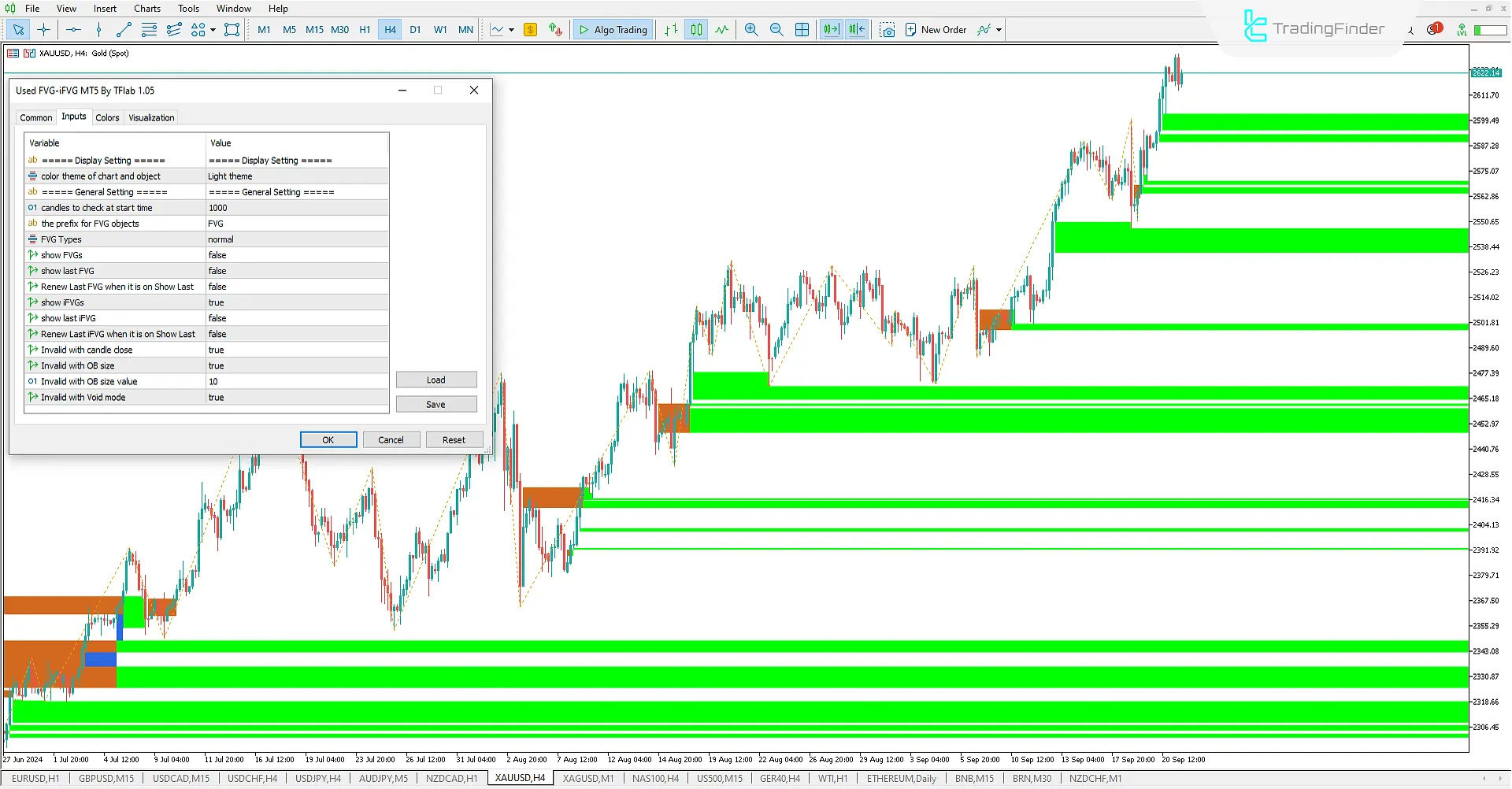 Used Fair Value Gap (Used FVG-iFVG) indicator for ICT and Smart Money for Meta Trader 5 Download - Free - [Trading Finder] 3