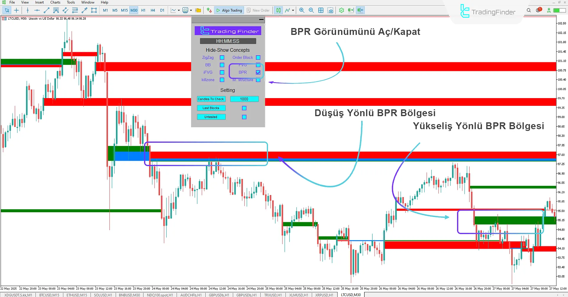 Balanced Price Range Modu Görünümü