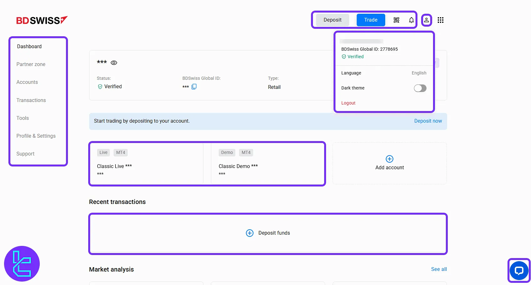 BDSwiss trading panel homepage layout