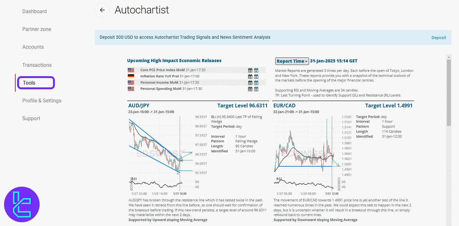 BDSwiss "Autochartist" signals interface in the trading cabin