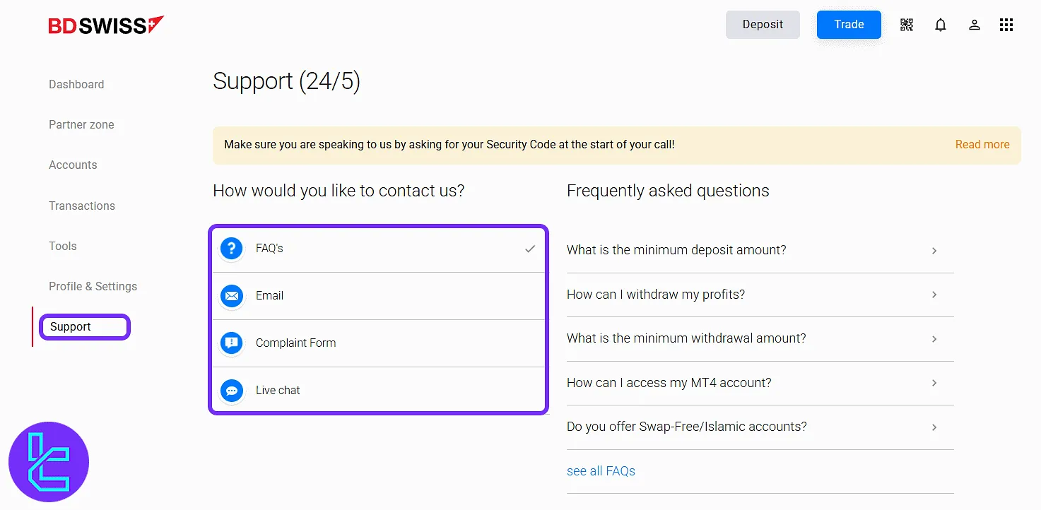 BDSwiss client support panel overview in the dashboard