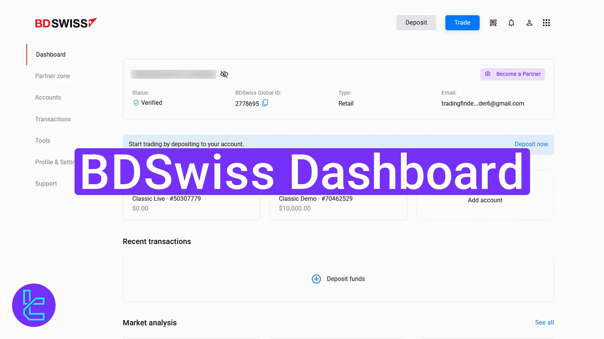 BDSwiss panel main interface layout