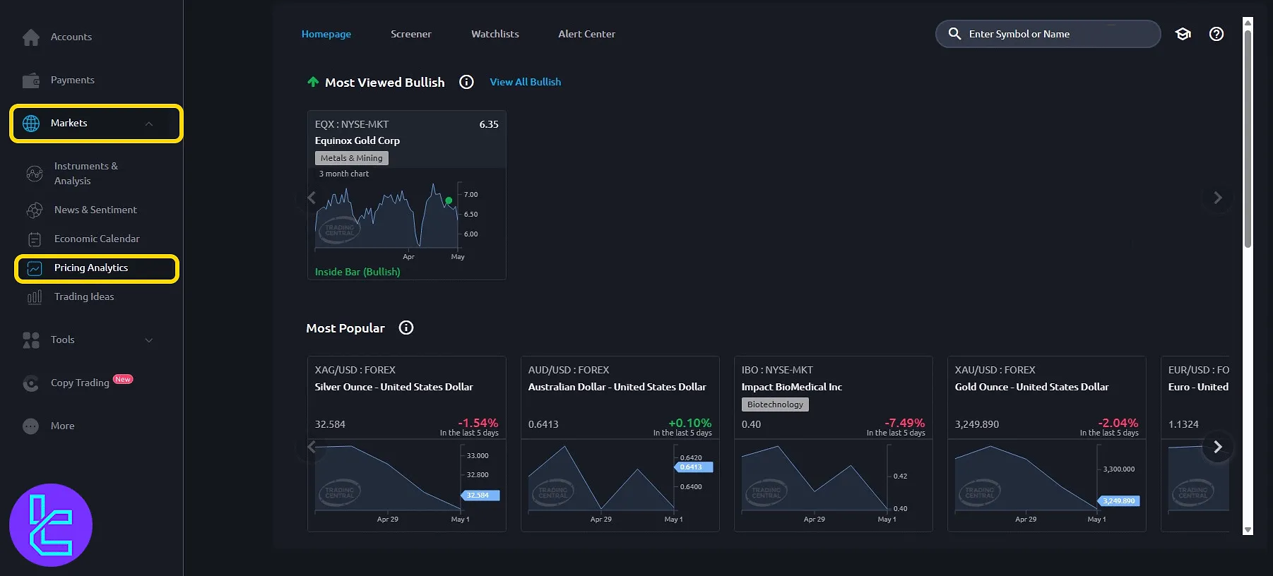 Windsor market analytics for trending and volatile assets in the trading panel
