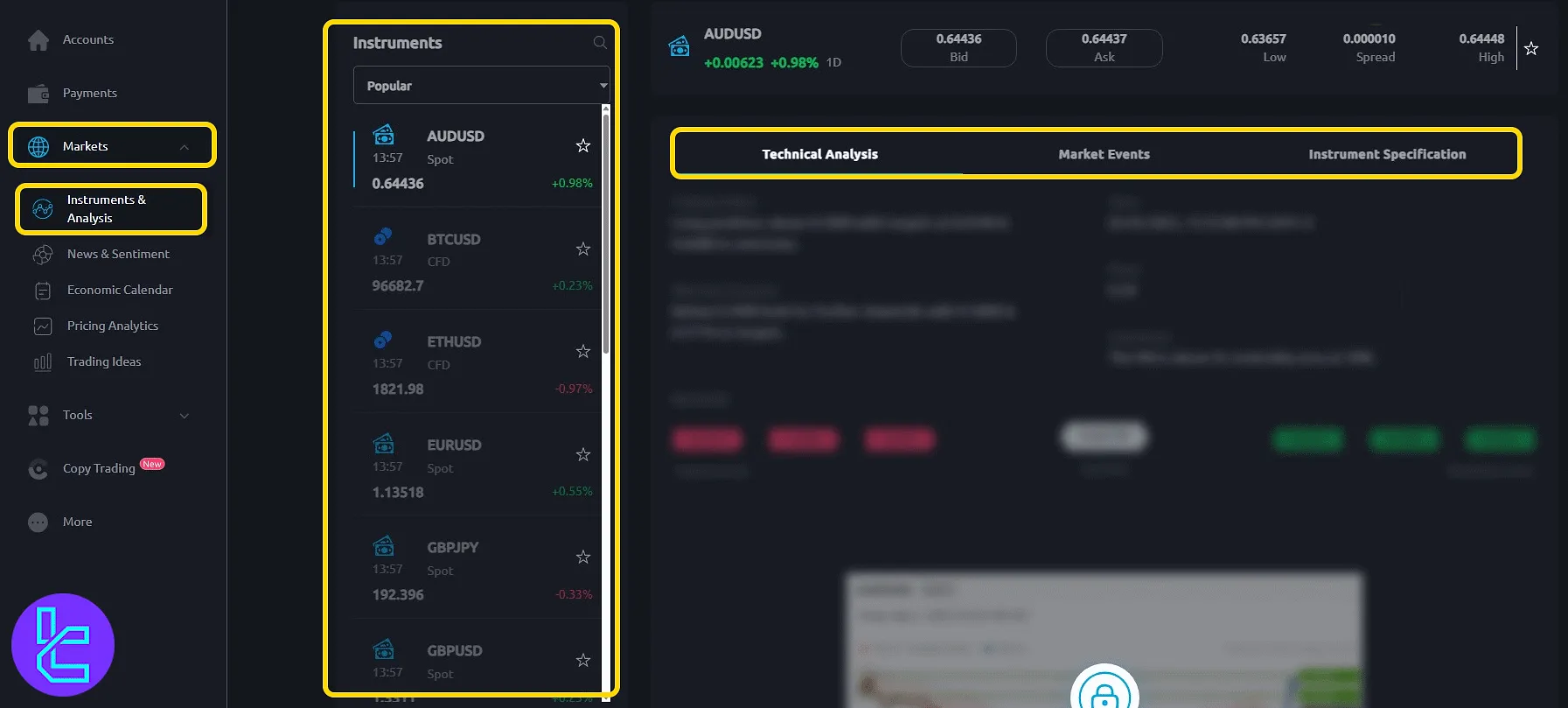 Windsor trading cabin instrument pricing and bid/ask analysis