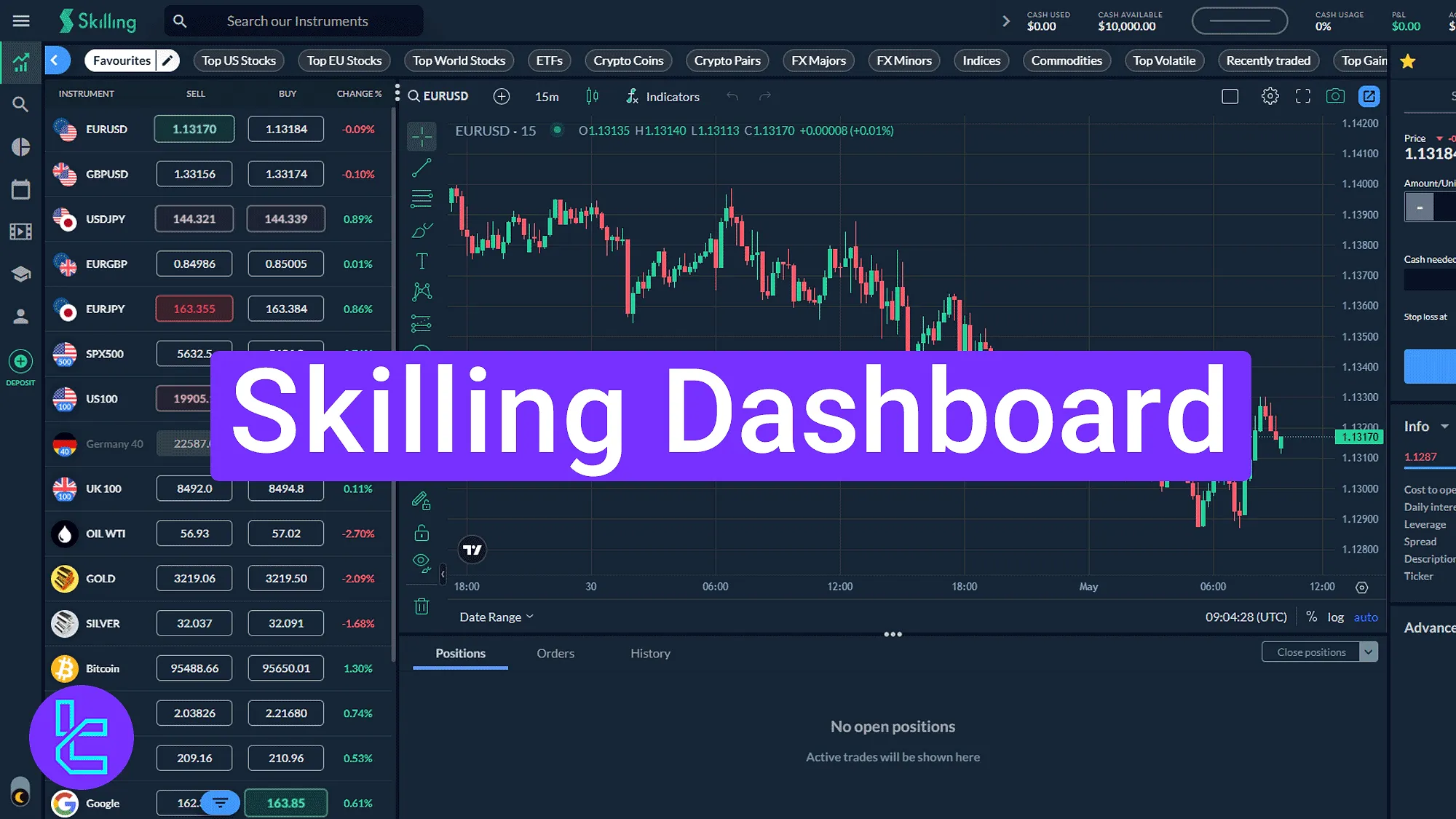 Skilling panel interface with chart tools and asset overview