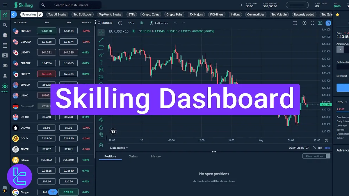 Skilling Dashboard 2025 [Trading, Reports, Transactions and More]