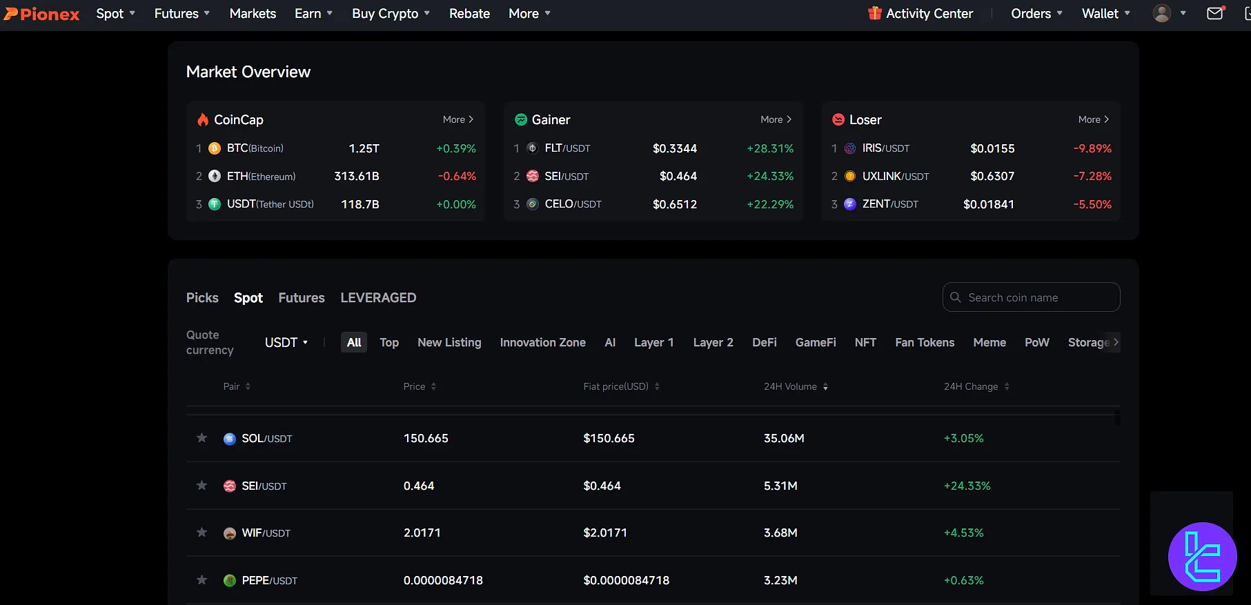 Pionex Coins List