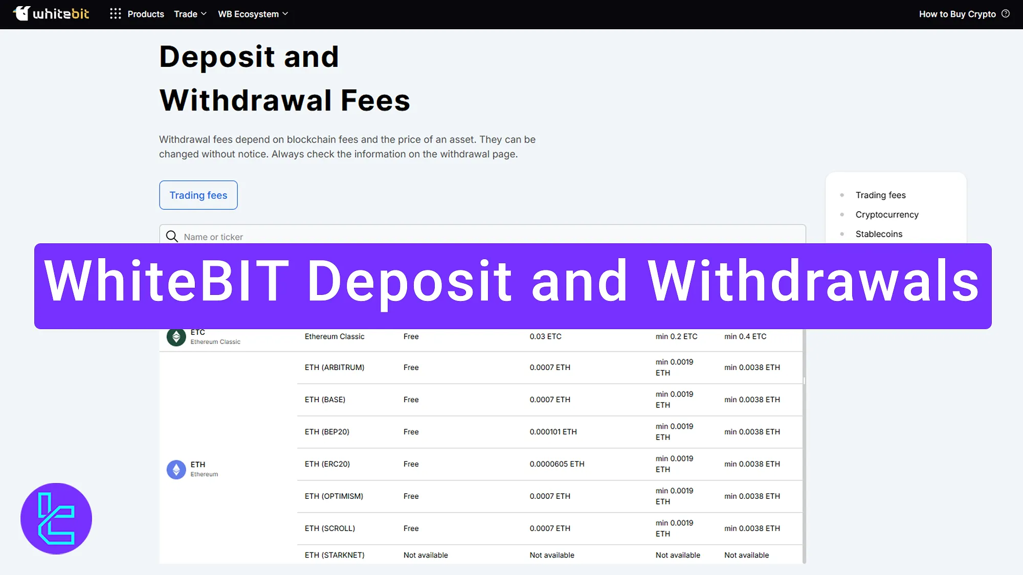 WhiteBIT payment and payout options