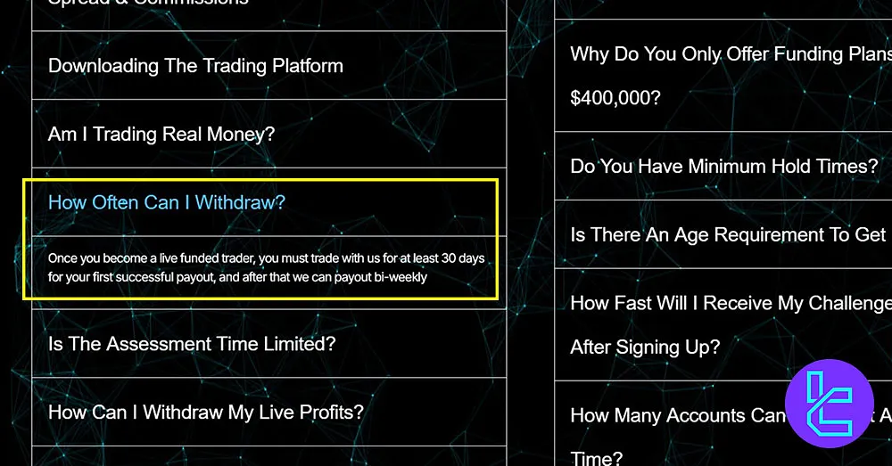 Lionheart Funding Program Payout Schedule