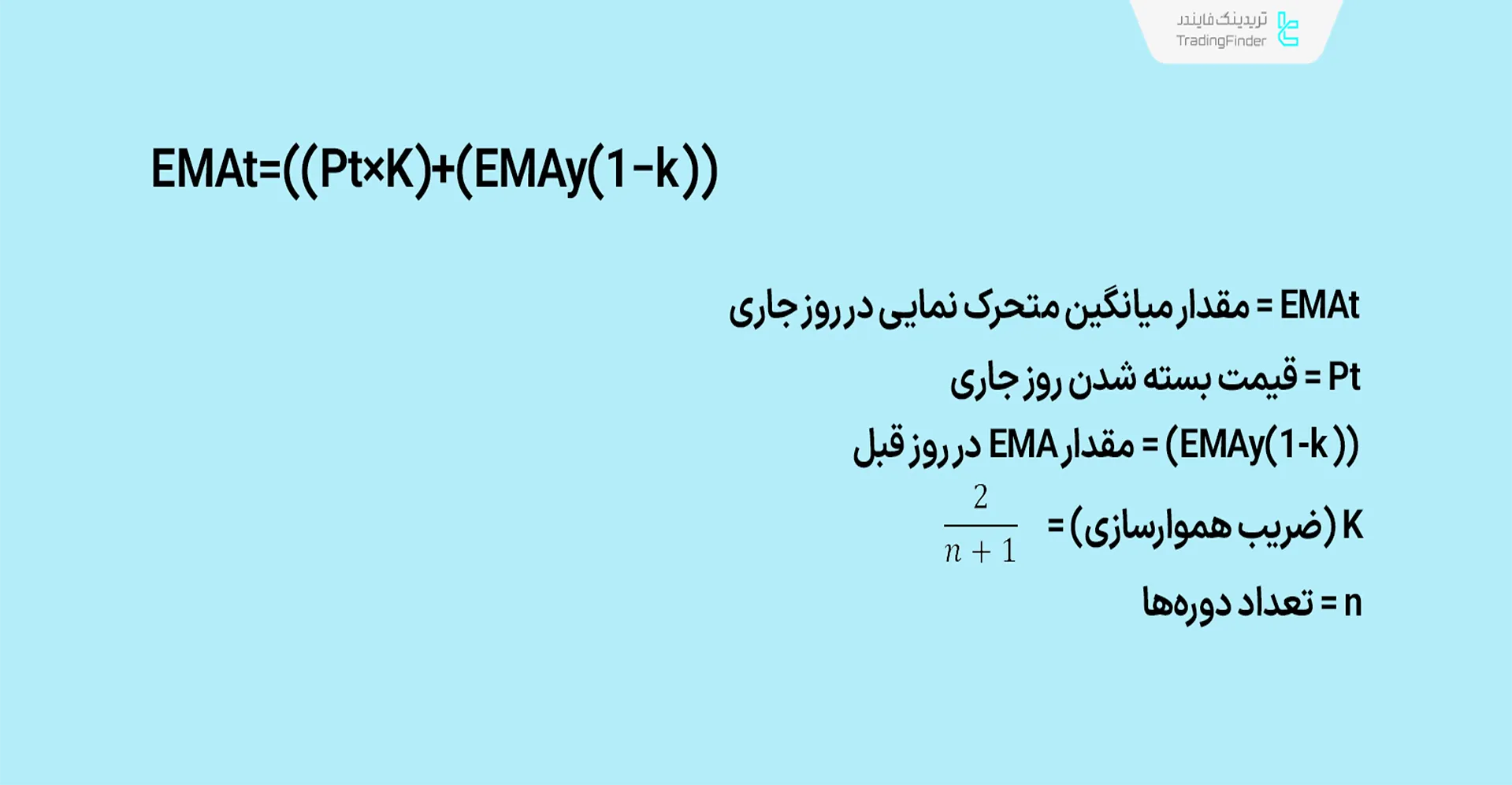 فرمول میانگین متحرک نمایی (EMA)