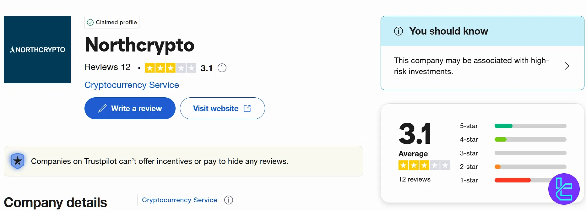 Northcrypto Trustpilot