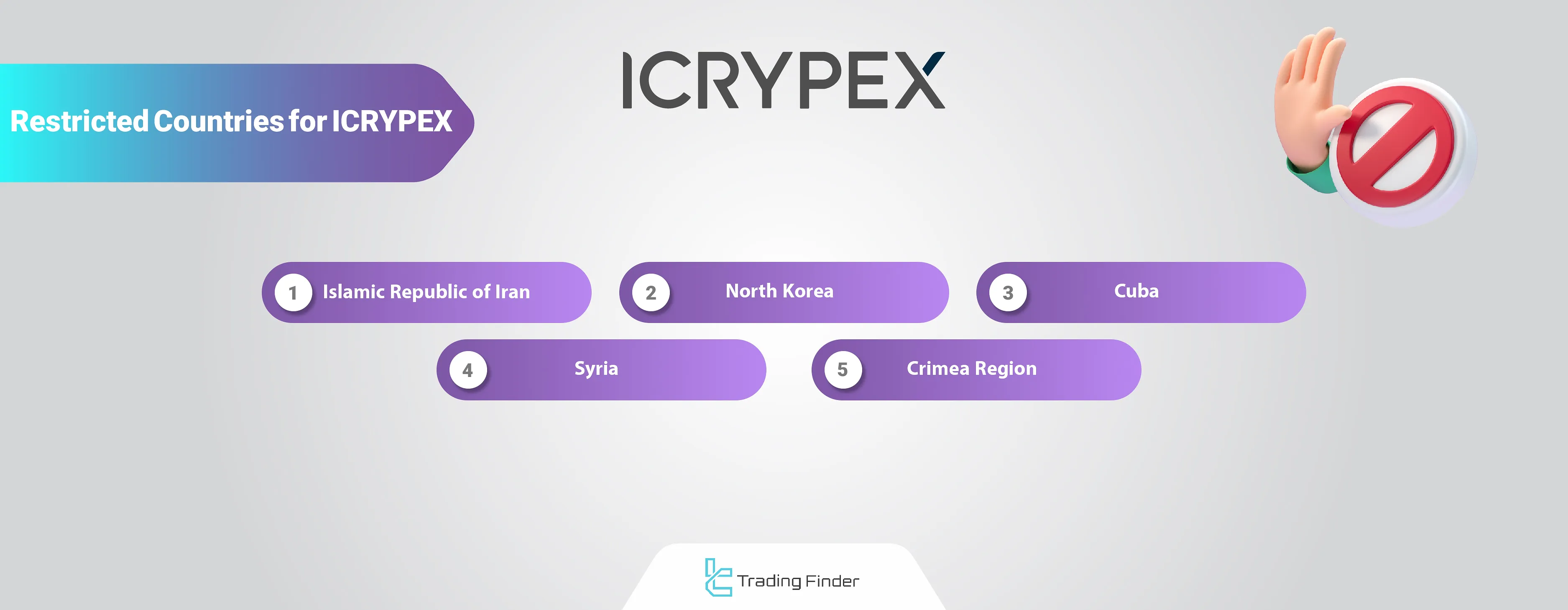 ICRYPEX restricted countries
