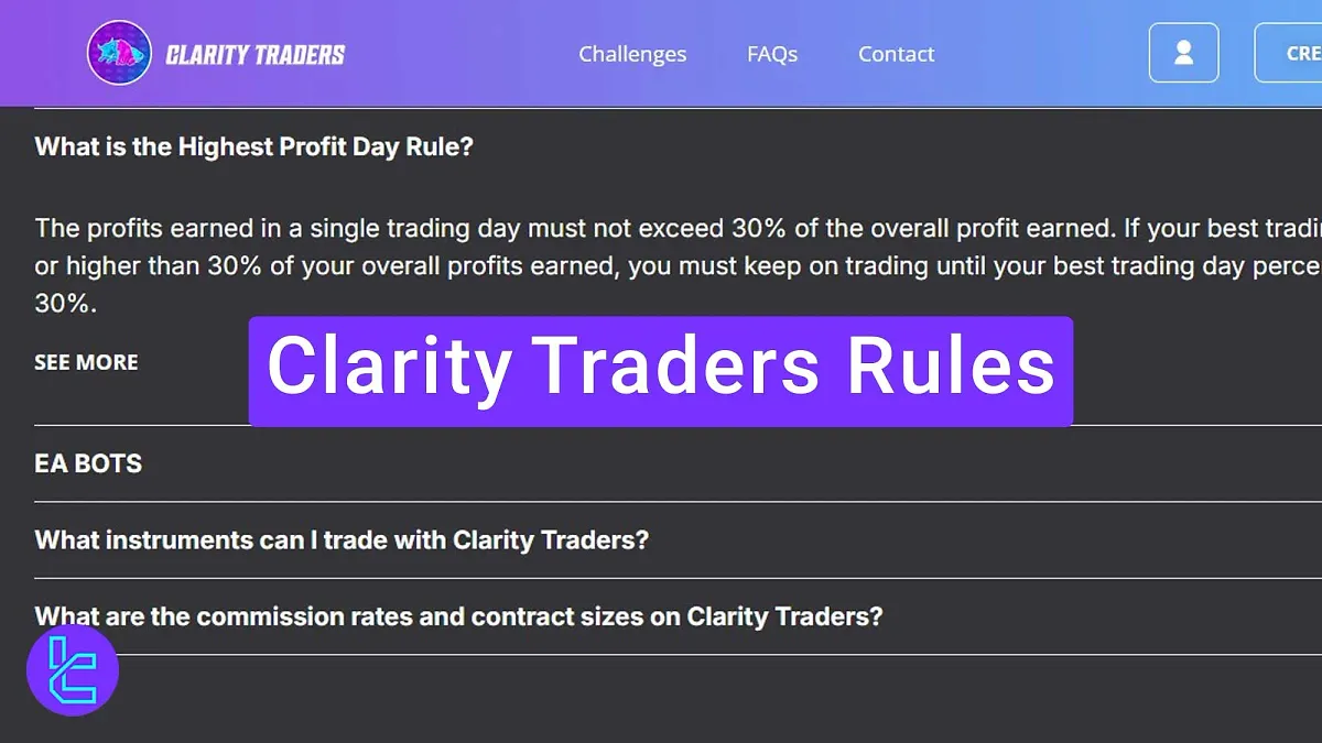 Clarity Traders Rules - News Trading [2 Minutes B/A] 2025