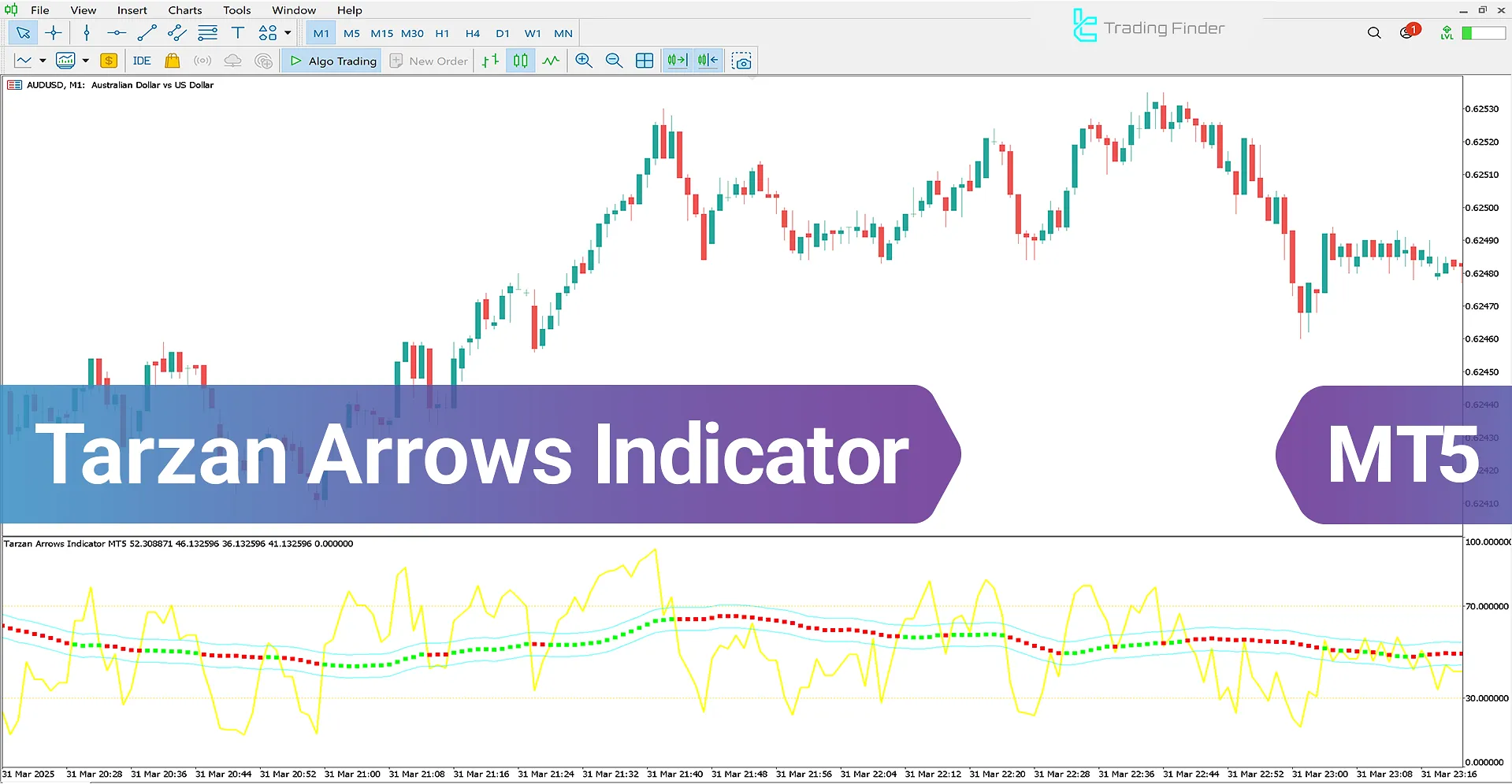 Tarzan Arrows Indicator for MetaTrader 5 – [TradingFinder]