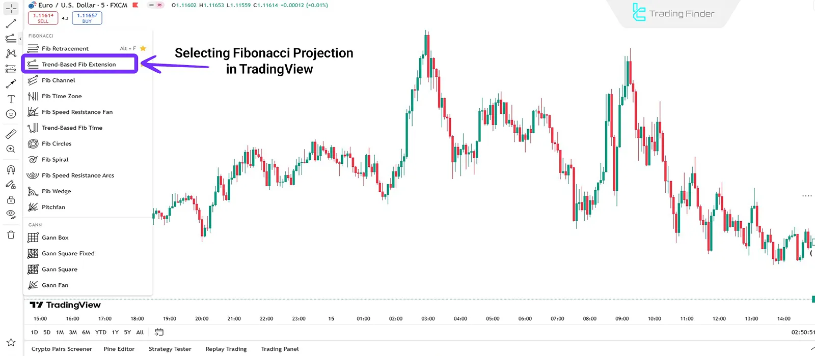 Drawing Fibonacci Projection