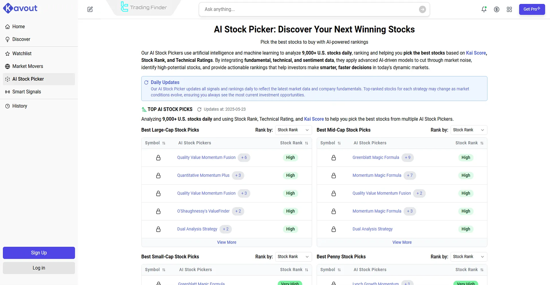 Kavout smart stock ranking bot