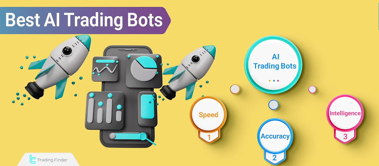 Introducing the Best AI Trading Bots; Trade Ideas, Tickeron, and Pionex