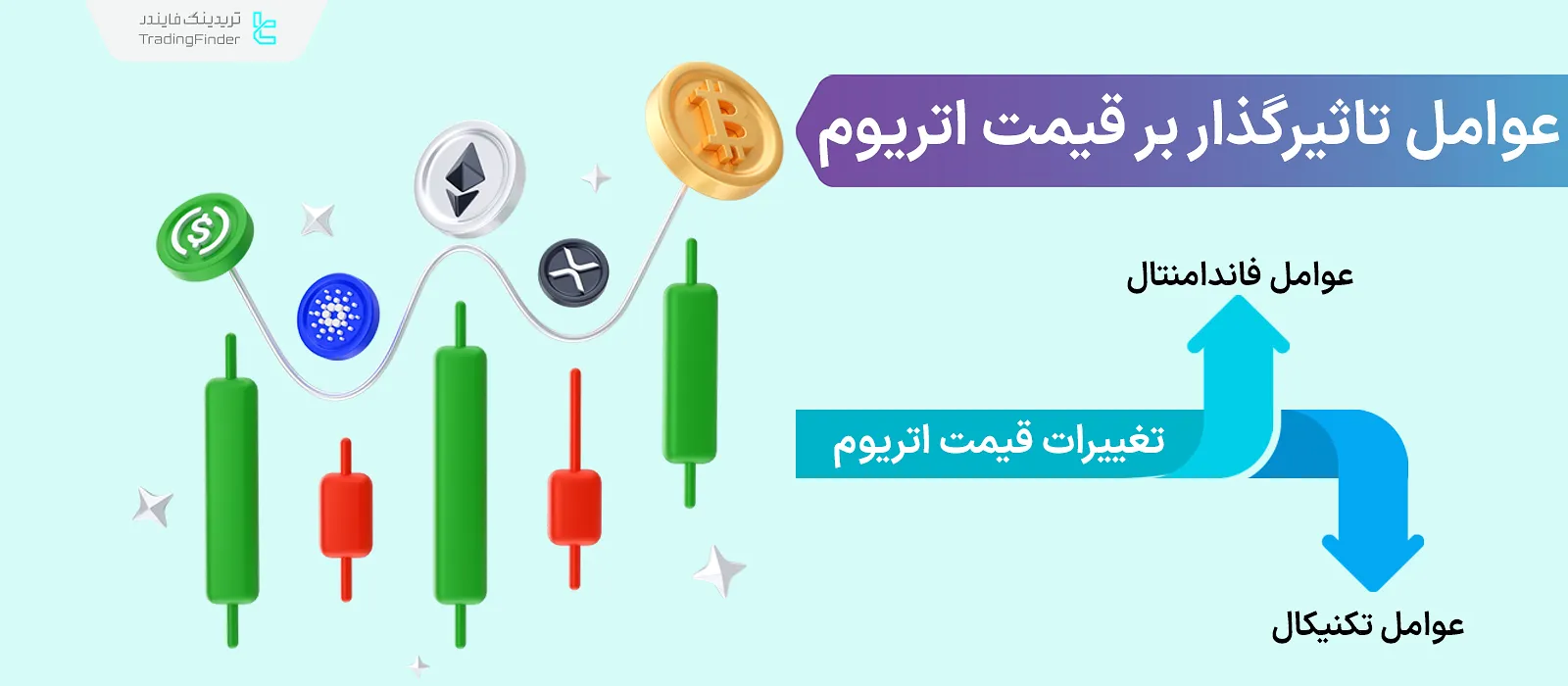 عوامل تاثیرگذار بر قیمت اتریوم؛ اخبار، توسعه شبکه، اقتصادی جهانی و حجم معاملات